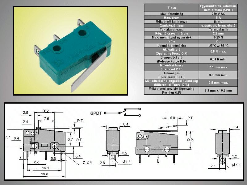 SW11501LK-145