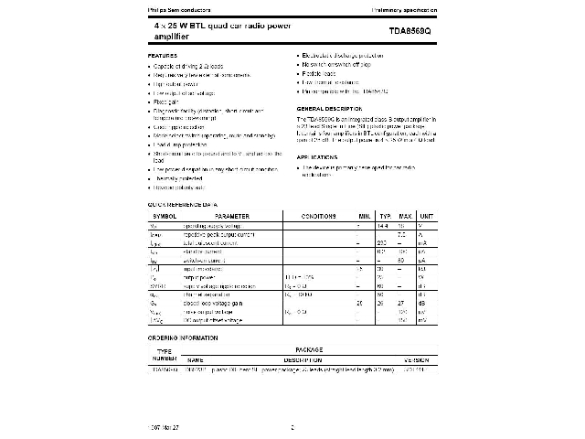 TDA8569Q