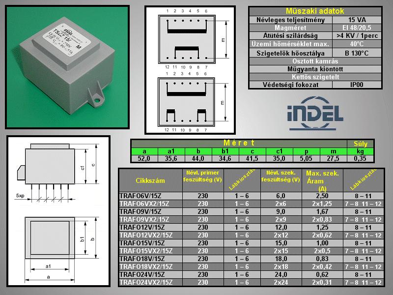 TEZ16-D230-24-24V