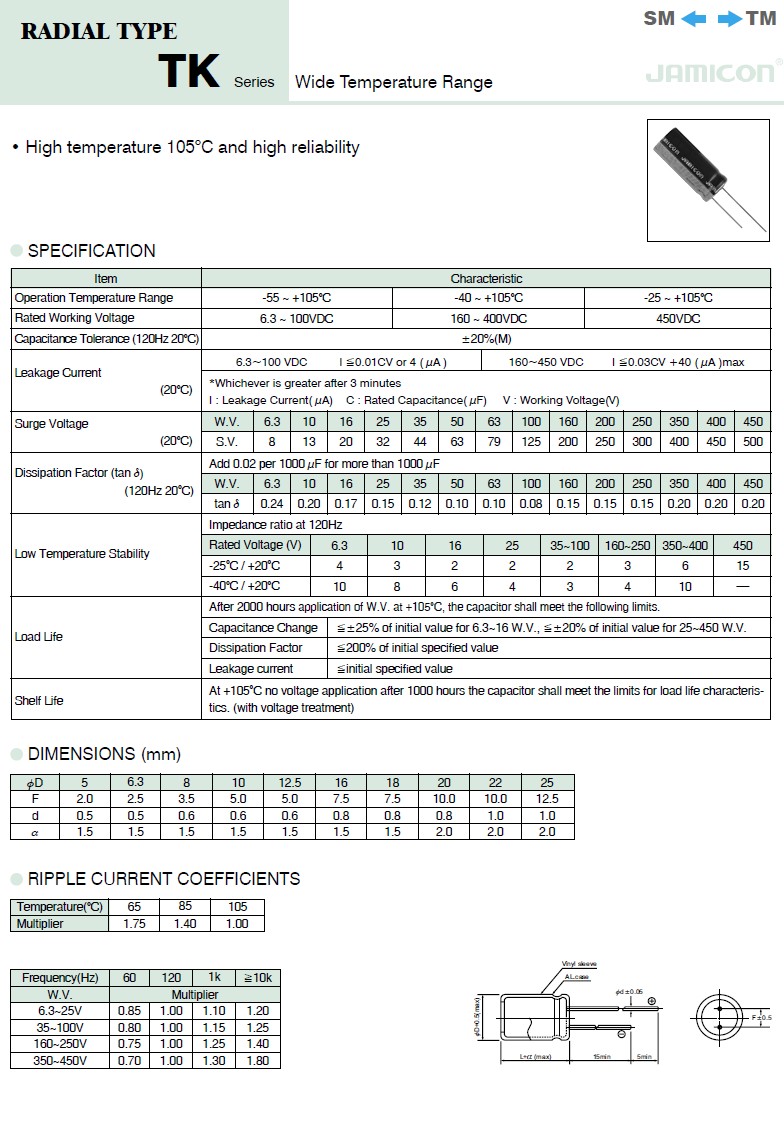 TKP472M1EK25