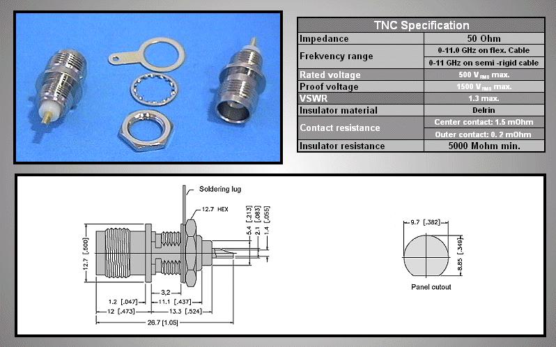 TNC-201