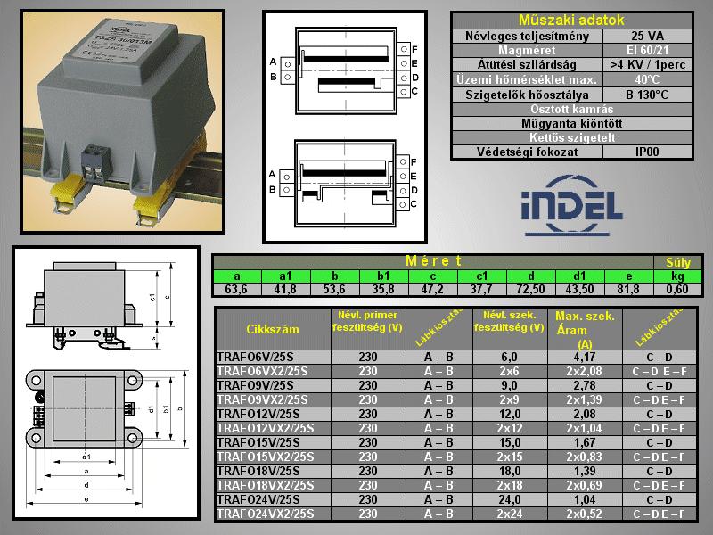 TRAFO15V-25S