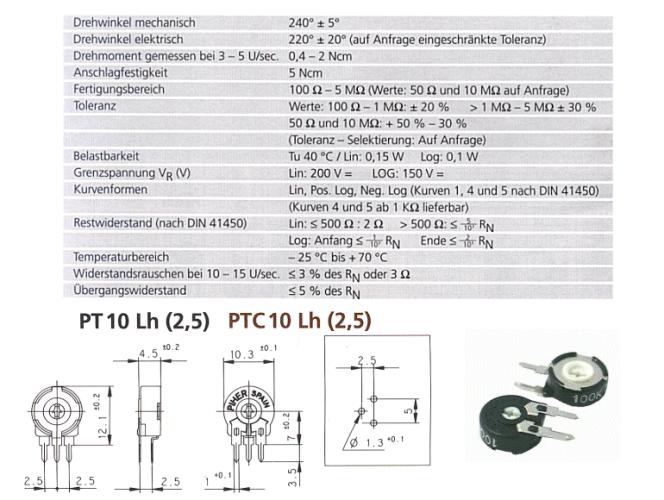 TRIM-22K-10V