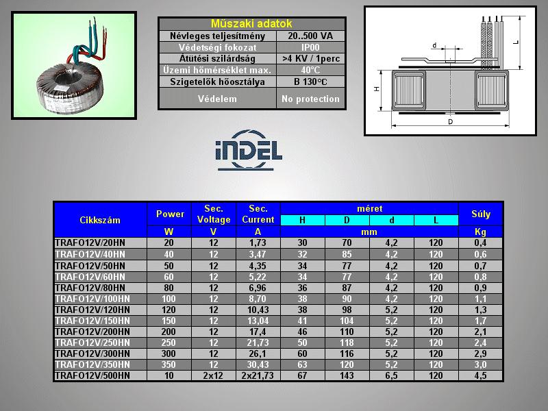 TST100-002H