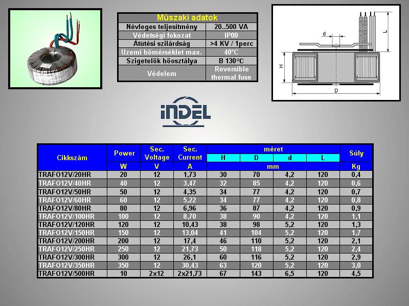 TST60-001H-INDEL