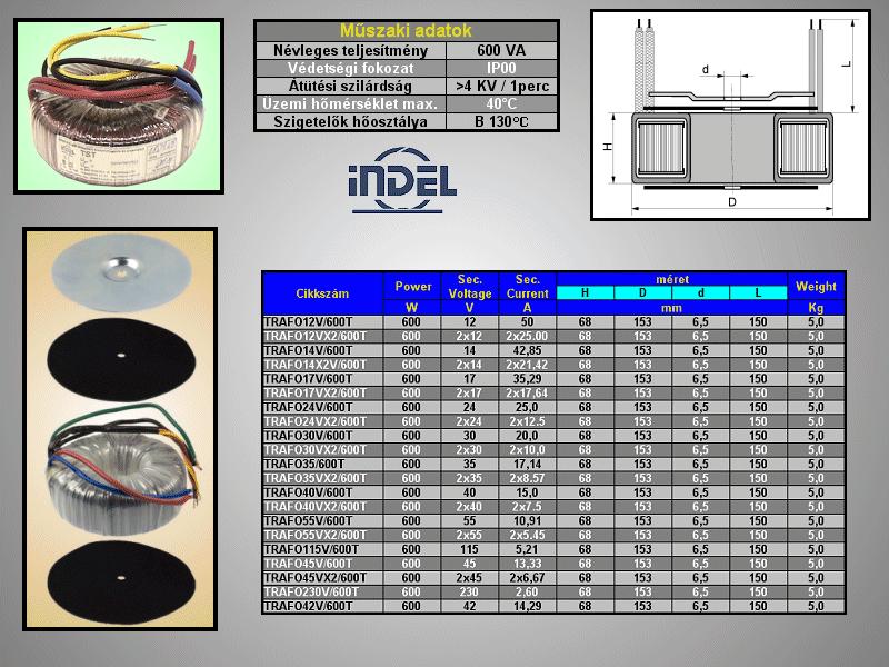 TST600-010-INDEL