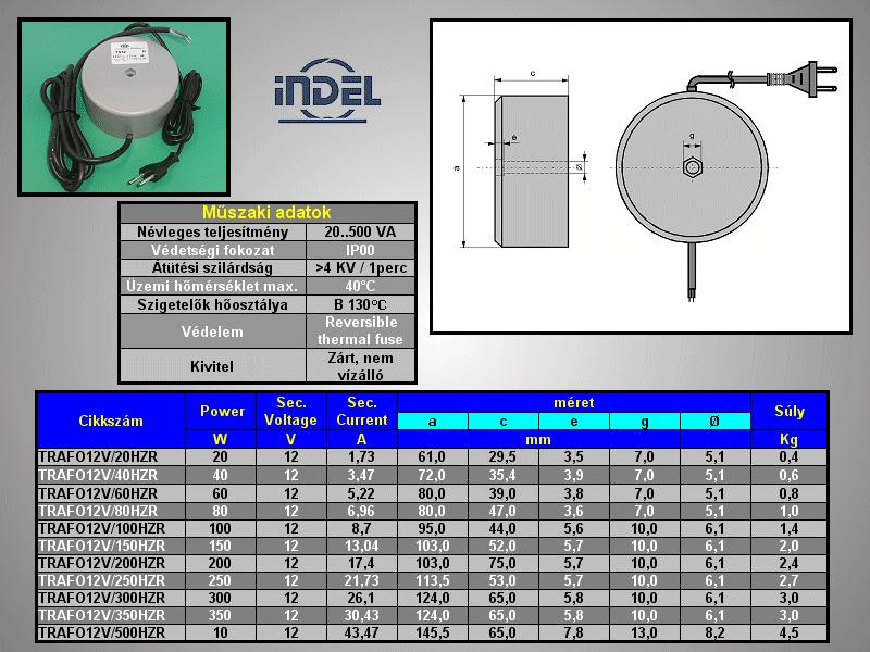 TSTZ150-001H-INDEL