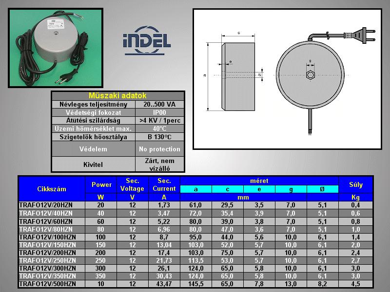 TSTZ200-002H-INDEL