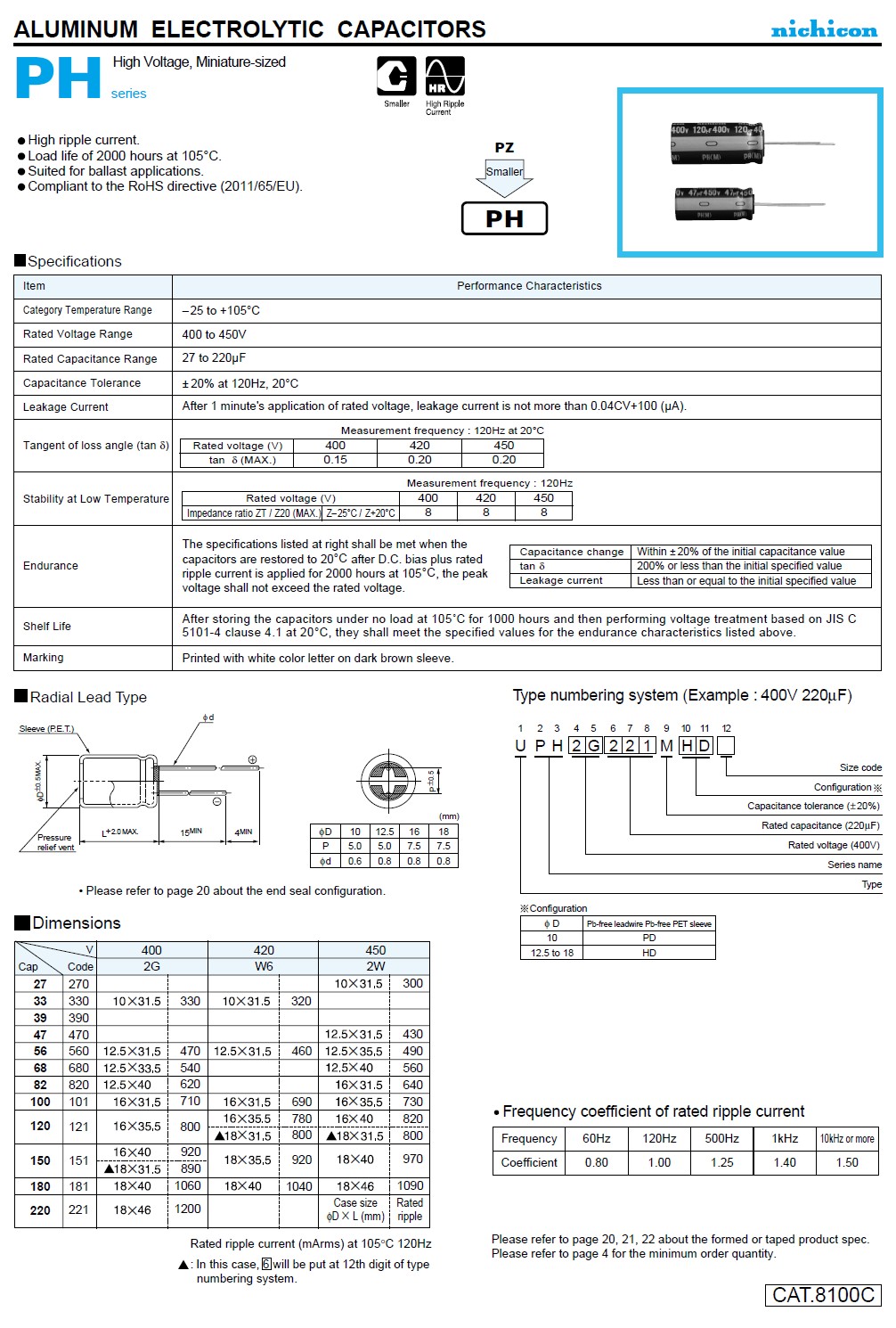 UPH2G151MHD6