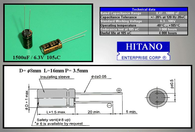 UPM1A122MPD1TD