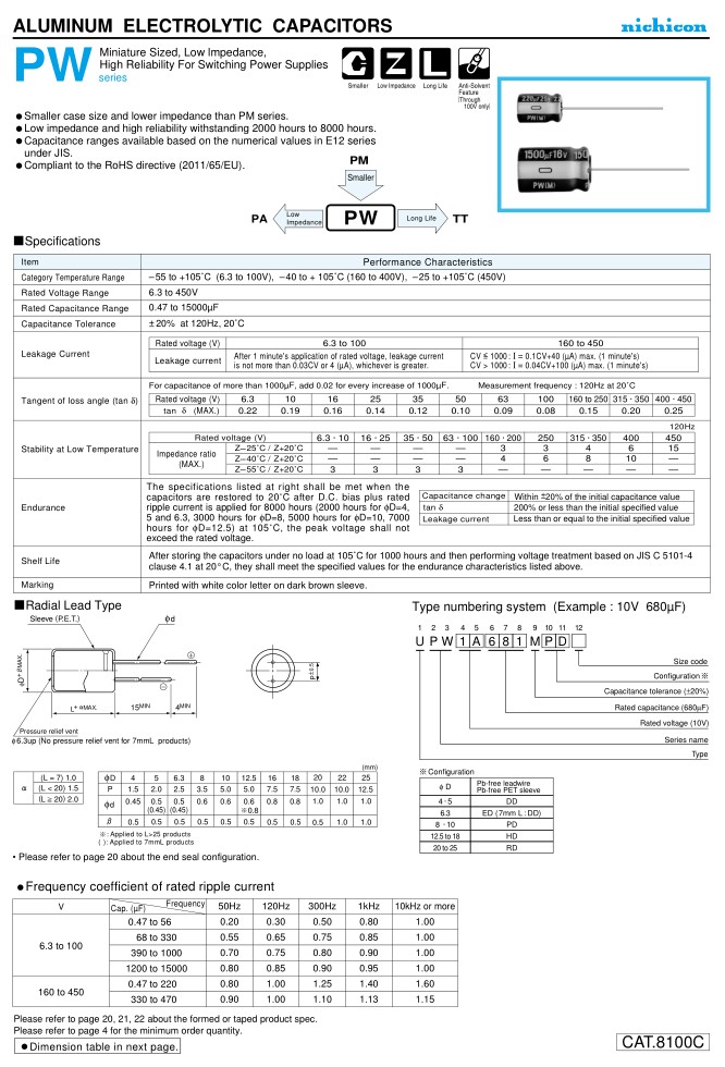 UPW2A681MHD