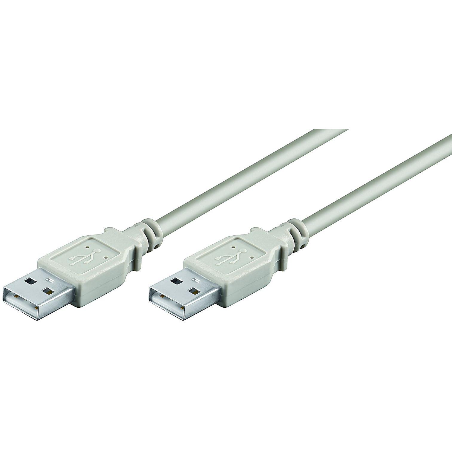 Câble USB USB-AA-2M