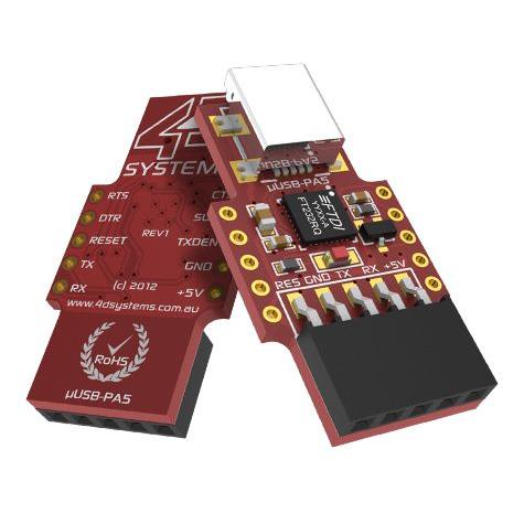 Circuit intégré UUSB-PA5-II
