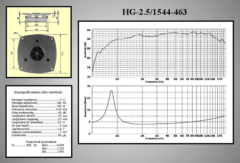 Loudspeaker VT-463