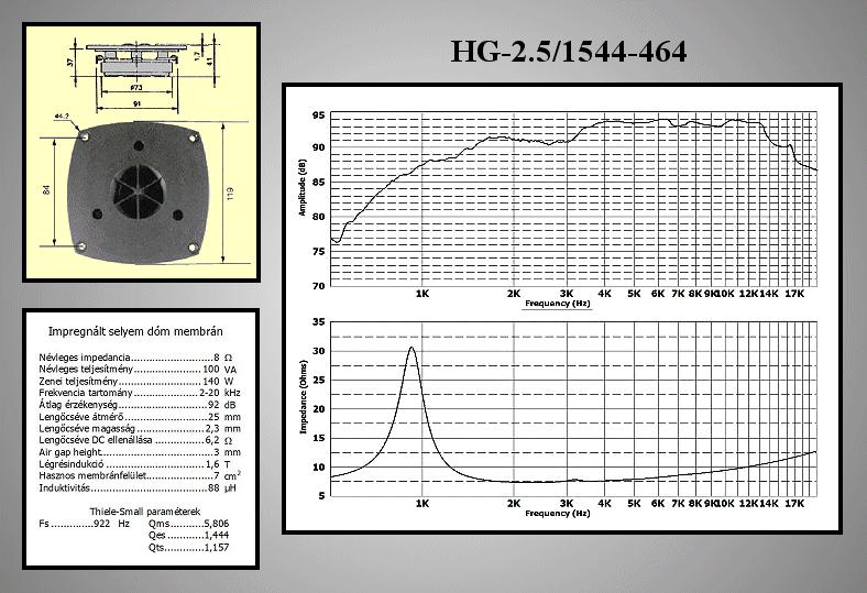 Loudspeaker VT-464