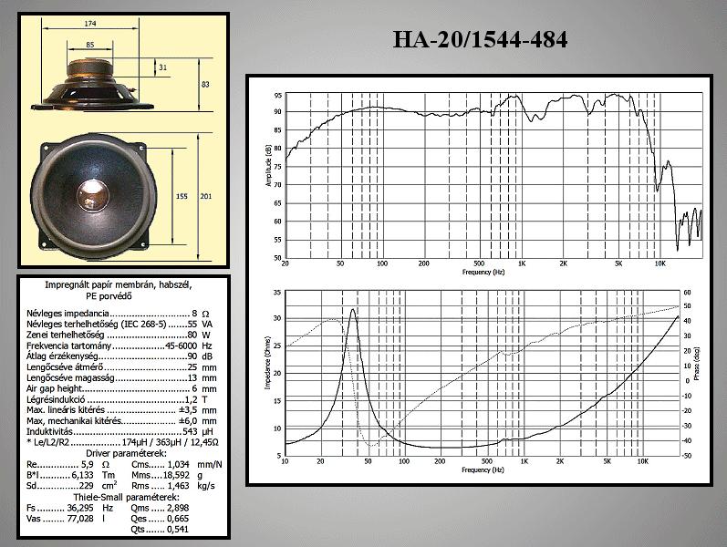 Loudspeaker VT-484