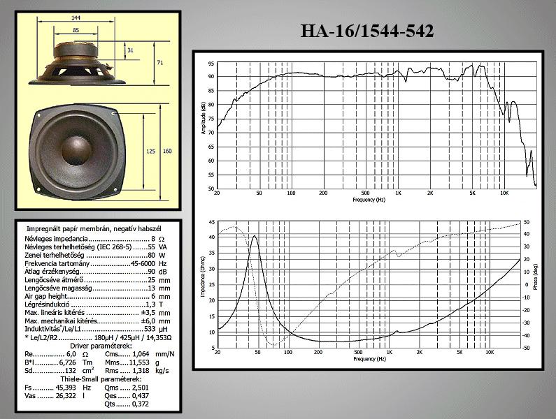 Loudspeaker VT-542