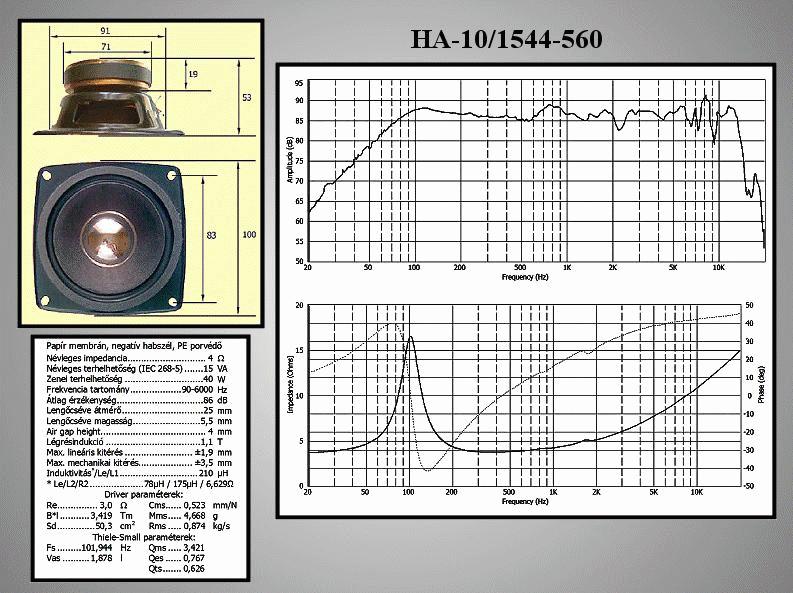 Haut-parleur VT-560