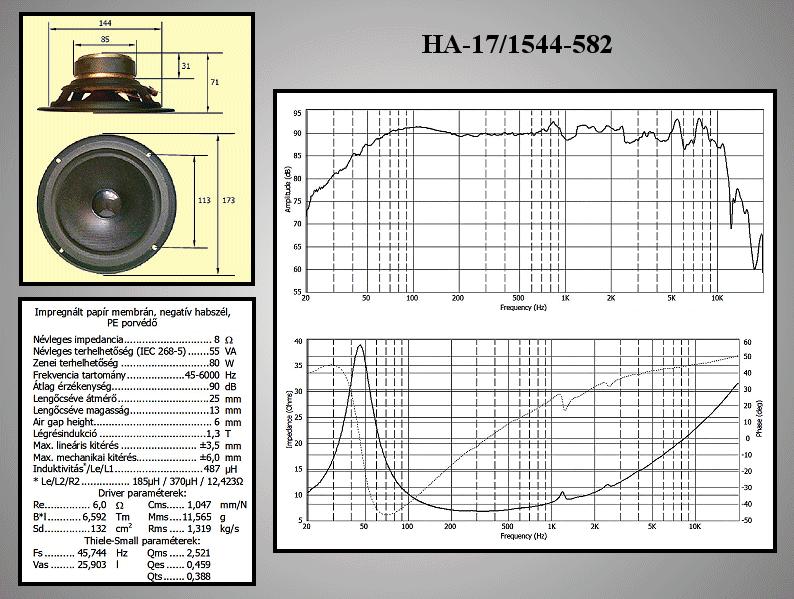 Loudspeaker VT-582