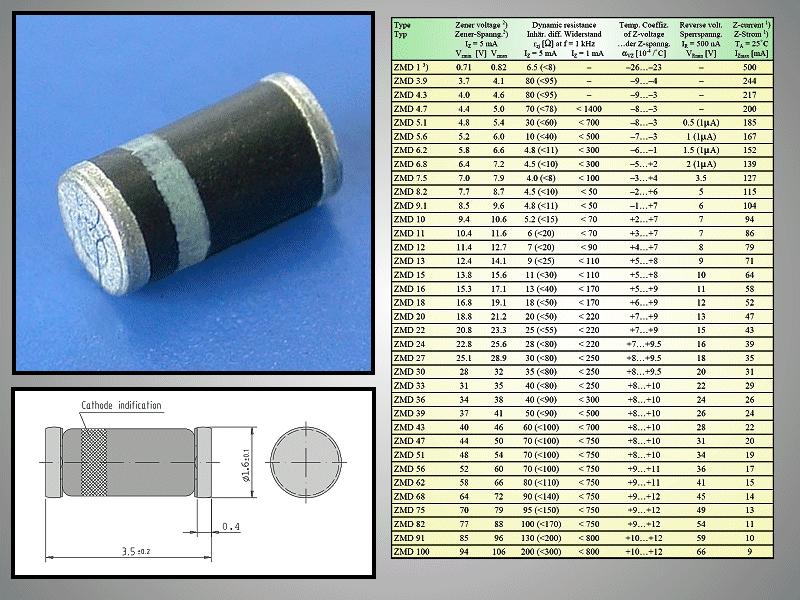 Diode Zéner ZMD100